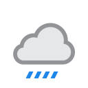 weather