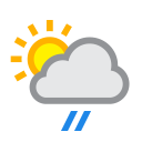 weather