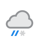 weather