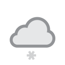weather