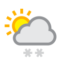 weather