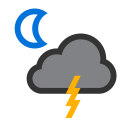 weather