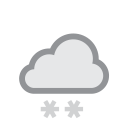 weather
