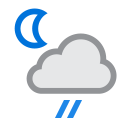 weather